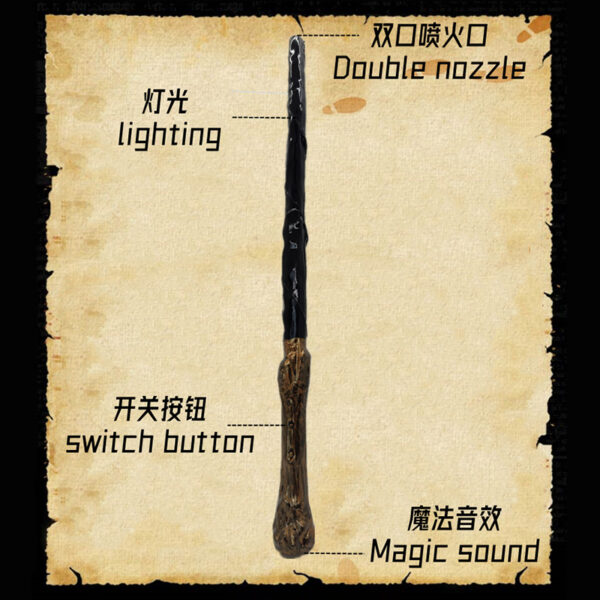 Double Fire-breathing Magic Cane - Image 4