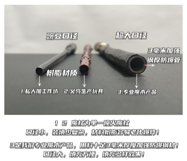 Multipurpose Magic Wand - Image 4